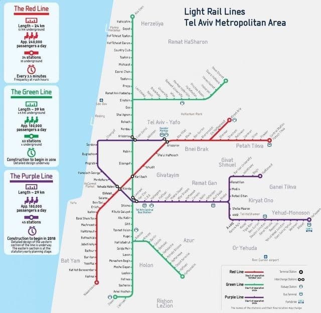 テルアビブの鉄道駅マップ